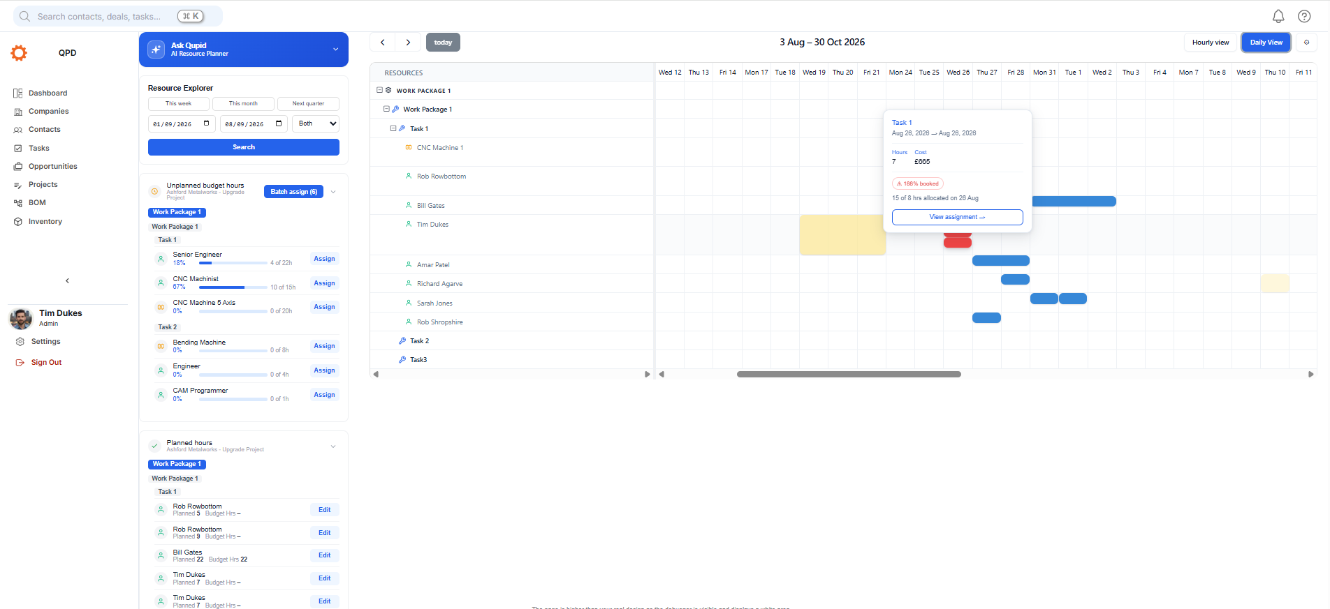 QPD project resource planner showing work packages and tasks, unplanned budget hours, people and machine requirements, planned assignments and over-allocation warnings on a calendar